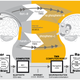 Image for article titled Soon, soldiers will be communicating by telepathy